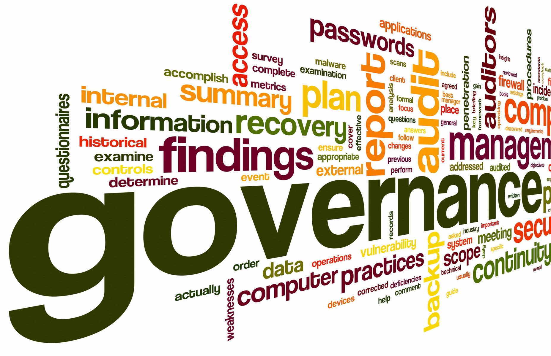 IT Governance & Compliance