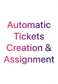 Automatic Lead Generation