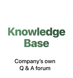 Knowledge Base & Resources